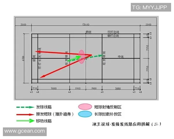 上海篮球队节奏对比深度解析揭示战术风格与比赛表现的关系