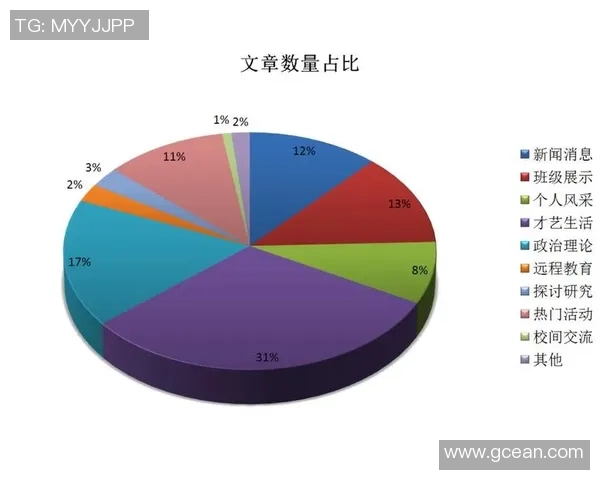 赛后分析:南京乒乓球队与杭州乒乓球队灵活性对比探讨 赛后分析:南京乒乓球队与杭州乒乓球队灵活性对比探讨