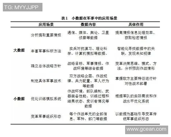 武汉篮球队力量表现的数据分析与战术优化研究 武汉篮球队力量表现的数据分析与战术优化研究
