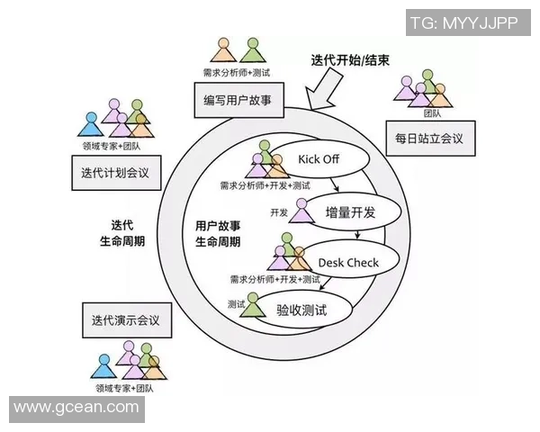 深圳足球队在世锦赛中的团队协作表现分析与启示 深圳足球队在世锦赛中的团队协作表现分析与启示