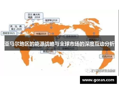 亚马尔地区的能源战略与全球市场的深度互动分析